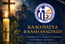 Πασχαλινές Ευχές